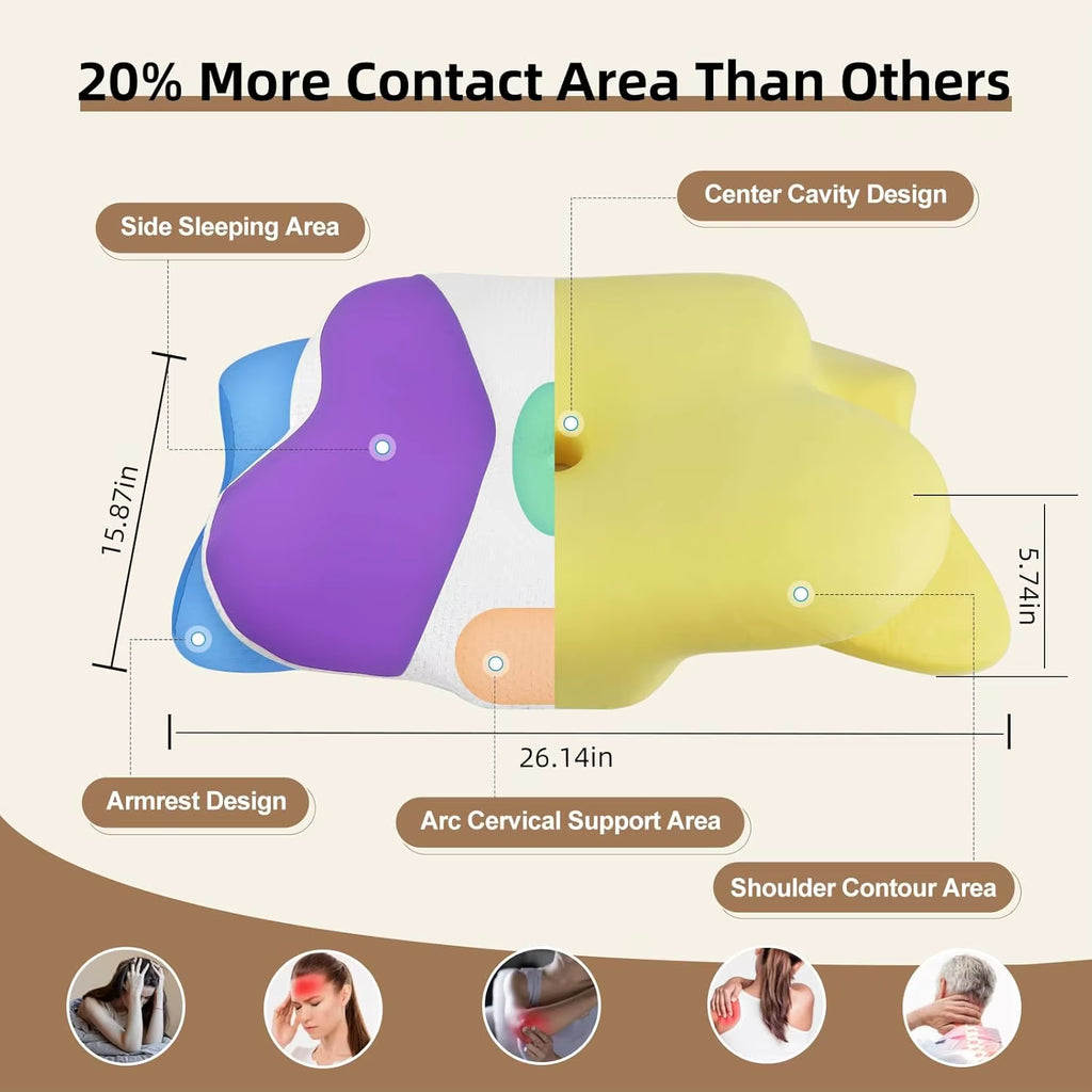 Ergonomic Ergonomic Pain Relief Pillow Memory Foam Cervical Pillow-Neck and Shoulder Support for Side Back Stomach Sleepers