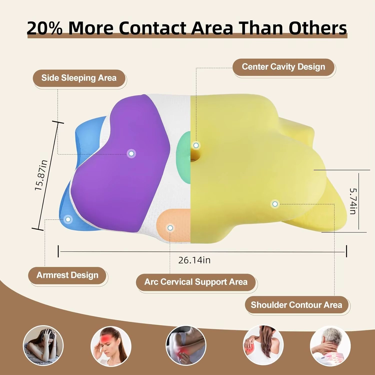 Ergonomic Ergonomic Pain Relief Pillow Memory Foam Cervical Pillow-Neck and Shoulder Support for Side Back Stomach Sleepers